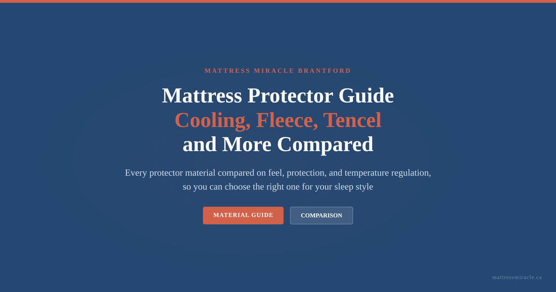 Mattress protector guide cooling fleece Tencel compared