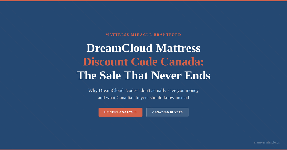 DreamCloud mattress discount code Canada honest analysis