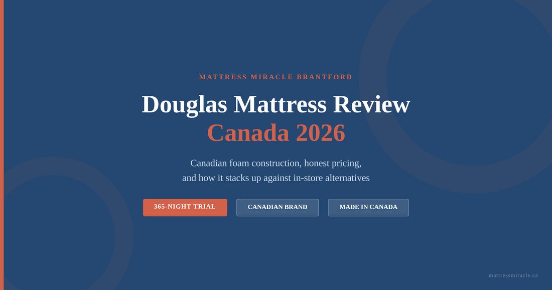 Douglas mattress review Canada 2026 honest assessment