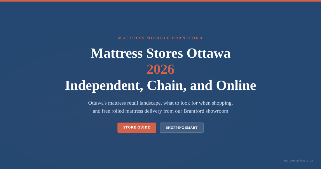 Mattress stores Ottawa 2026 independent chain and online options
