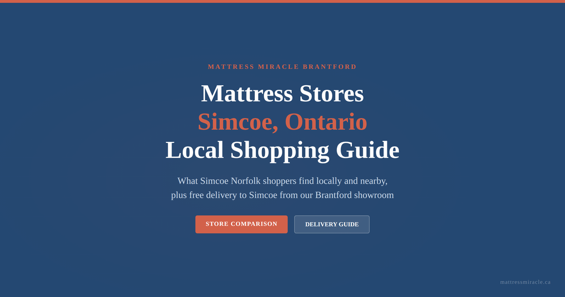 Mattress stores Simcoe Ontario Norfolk County shopping guide