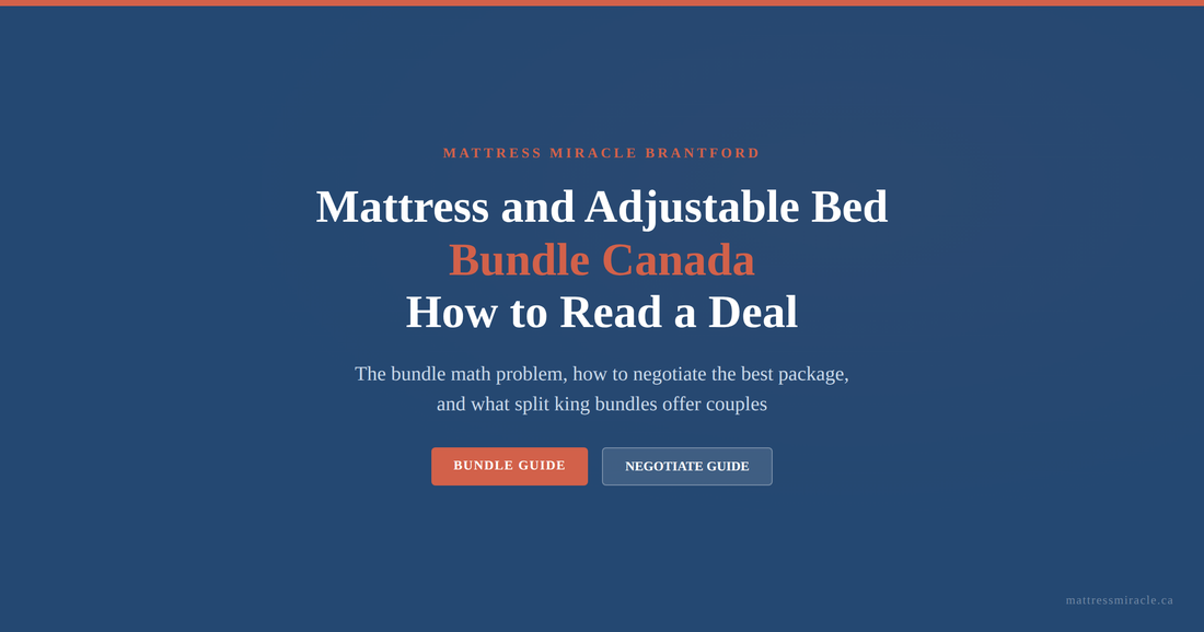 Mattress and adjustable bed bundle Canada how to read a deal