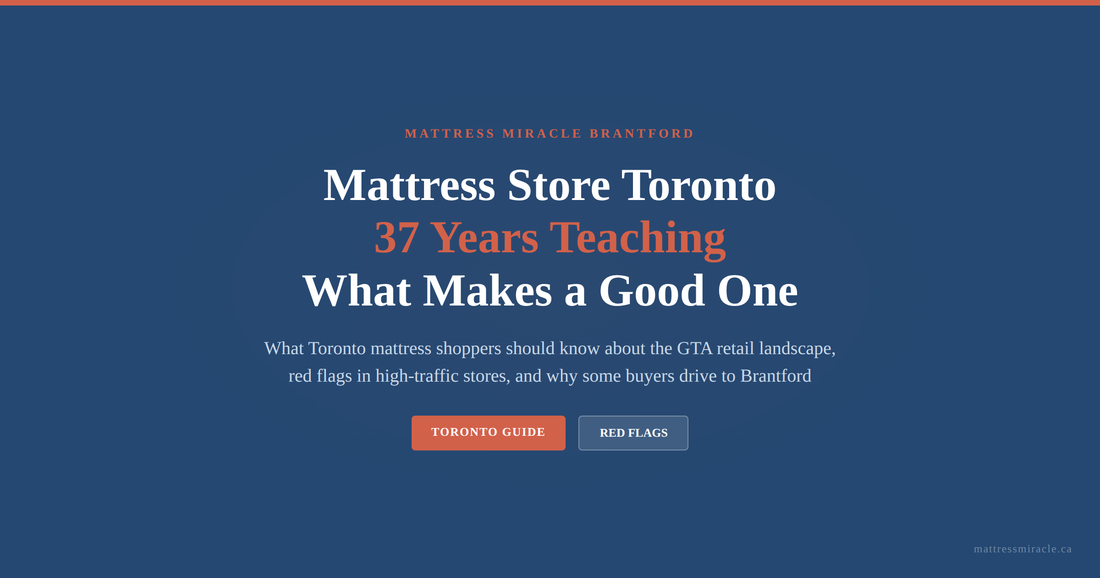Mattress store Toronto GTA independent retailer 37 years