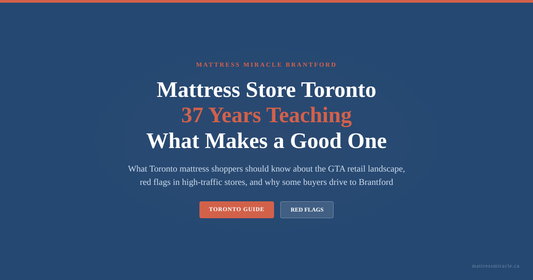 Mattress store Toronto GTA independent retailer 37 years