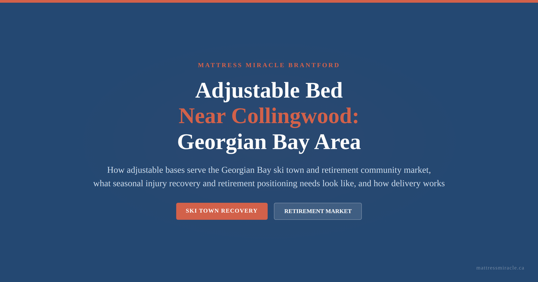 Adjustable bed near Collingwood Georgian Bay area guide graphic for Mattress Miracle Brantford covering ski town recovery and retirement community needs