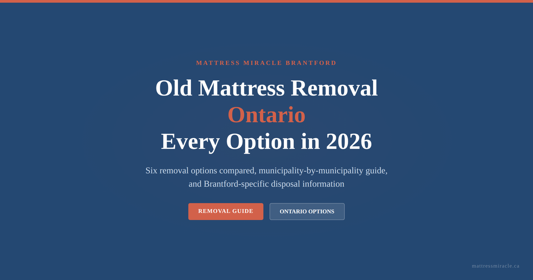 Old mattress removal Ontario every option in 2026