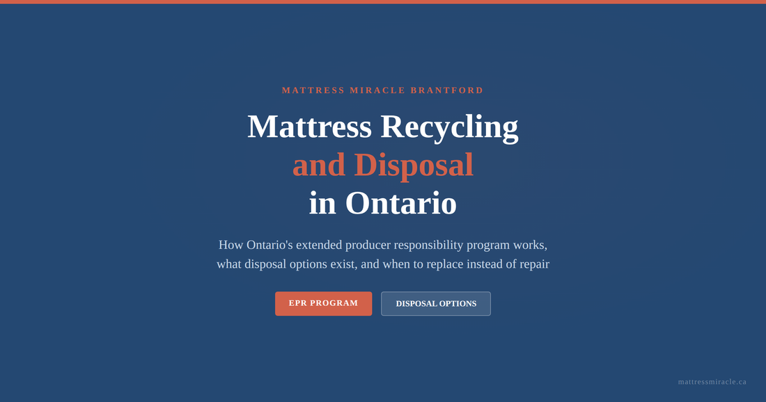 Mattress recycling and disposal Ontario EPR program guide