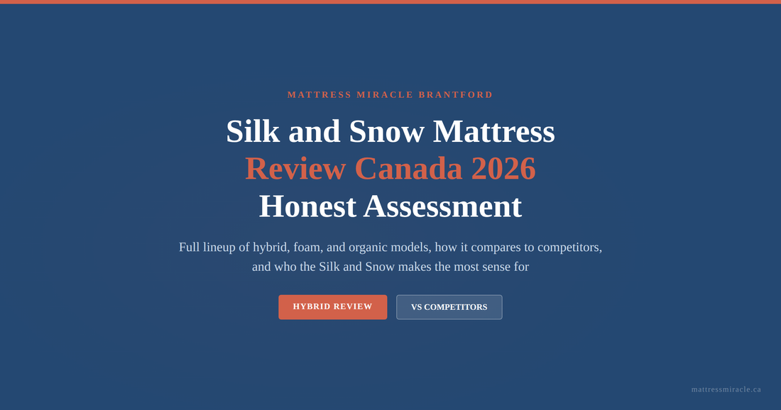 Silk and Snow mattress review Canada 2026 honest assessment