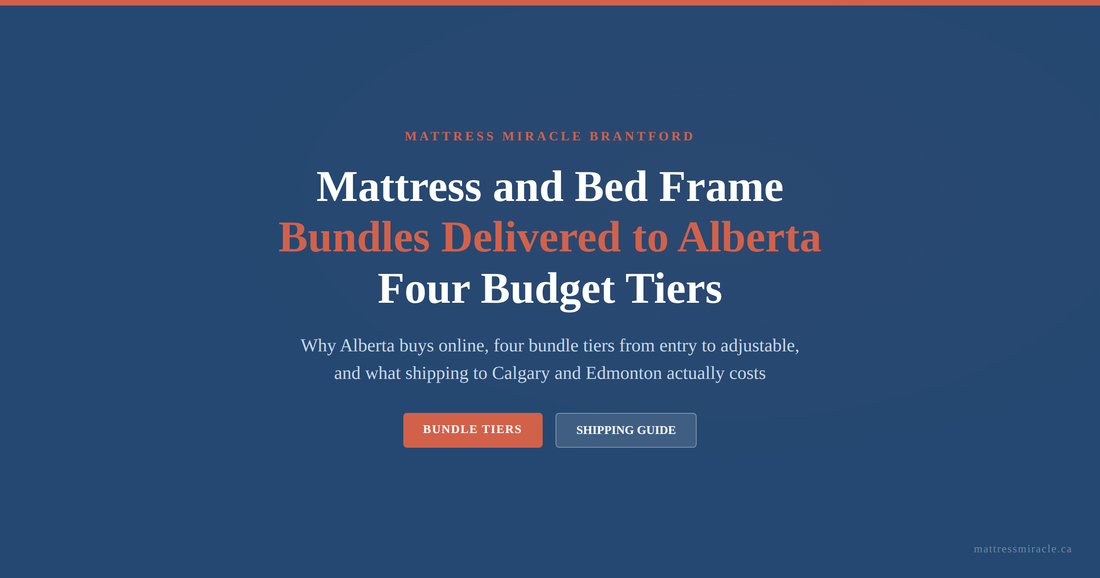Mattress and bed frame bundles delivered to Alberta four budget tiers