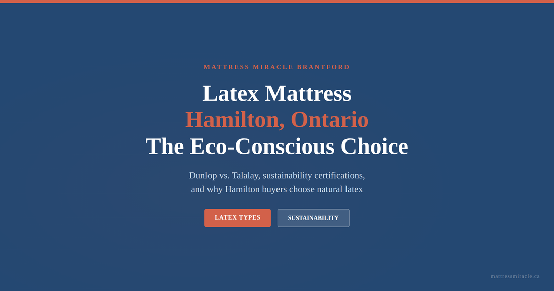 Latex mattress Hamilton Ontario eco-conscious choice Dunlop Talalay guide