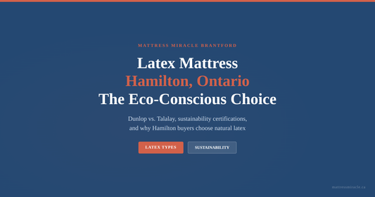 Latex mattress Hamilton Ontario eco-conscious choice Dunlop Talalay guide