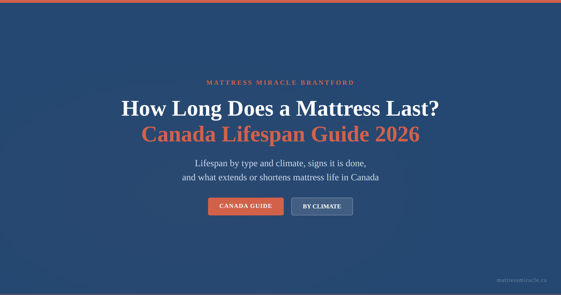 Queen mattress lifespan guide by type for Canadian climate