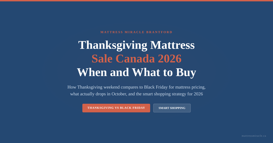 Thanksgiving mattress sale Canada 2026 buying guide from Mattress Miracle