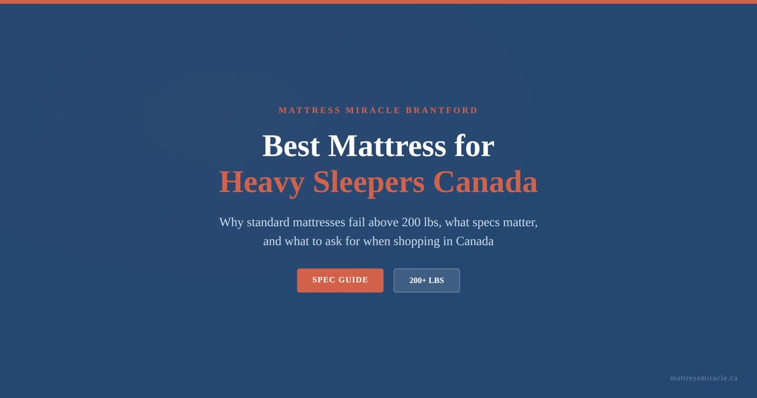 Best mattress for heavy sleepers Canada specs and buying guide