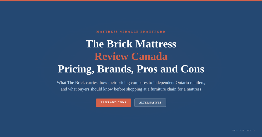 The Brick mattress review Canada pricing brands pros and cons