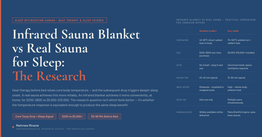 Infrared Sauna Blanket vs Real Sauna for Sleep — What the Research Actually Says
