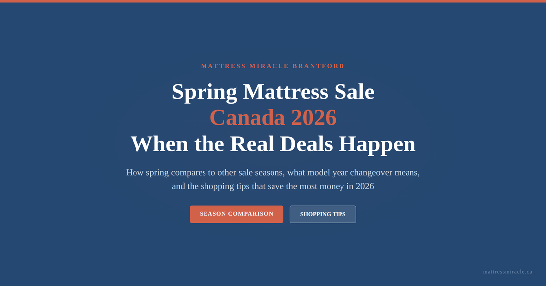 Spring mattress sale Canada when real deals happen 2026