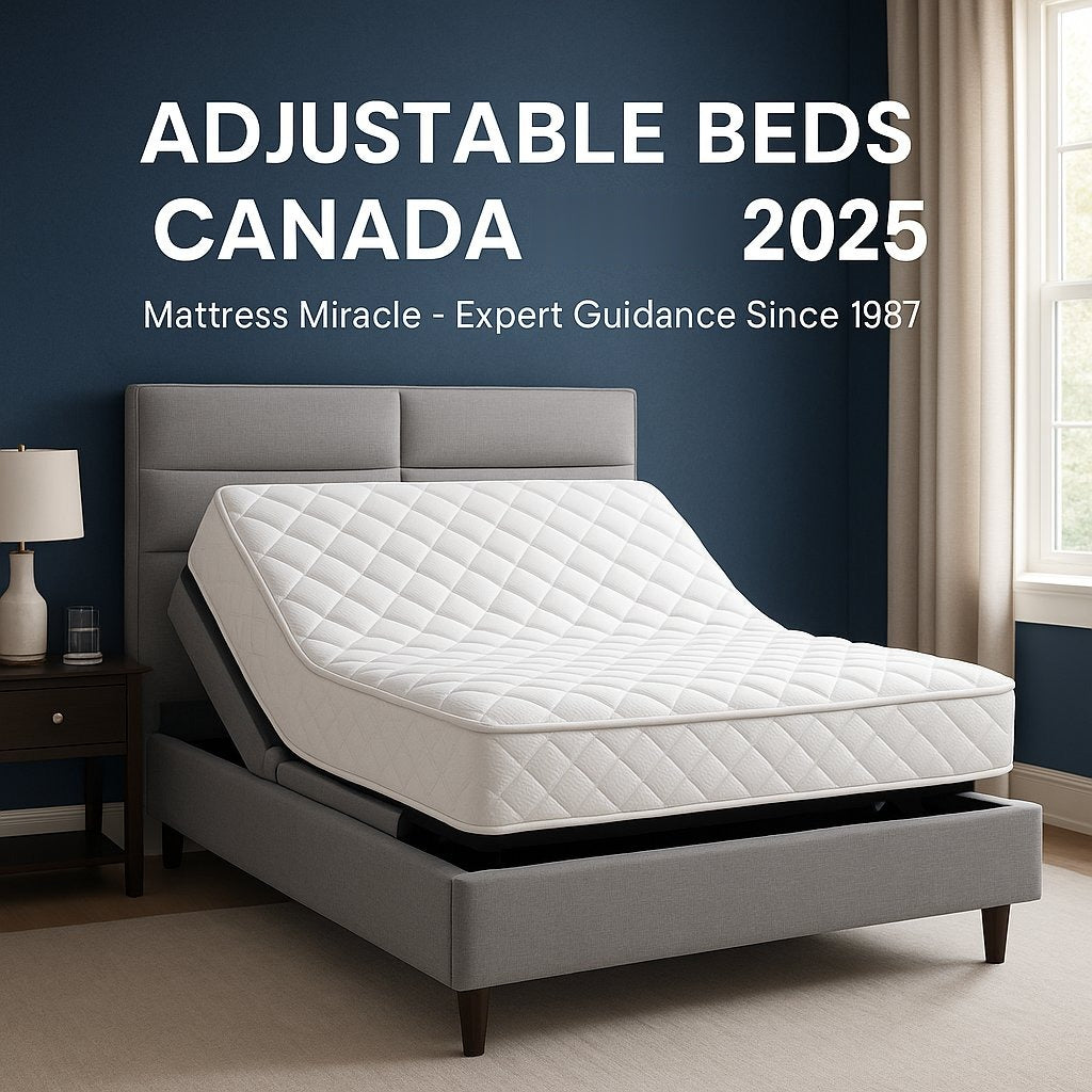 Adjustable Beds Canada Hub 2026 - Mattress Miracle Complete Guide