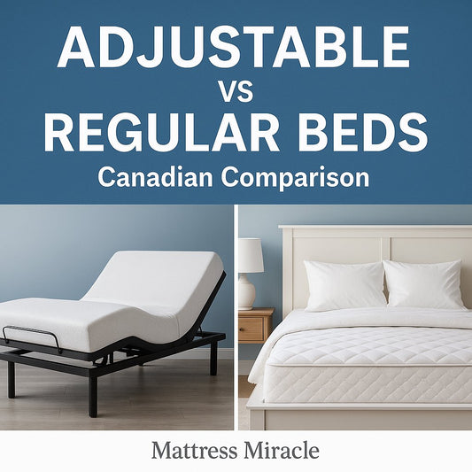 adjustable vs regular beds at mattress miracle brantford cover
