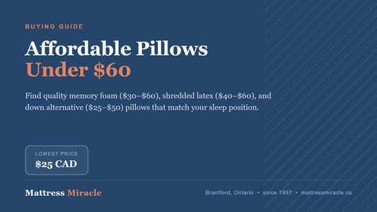 Affordable Pillows in Canada: Best Pillow Types Under $60 - Mattress Miracle Brantford