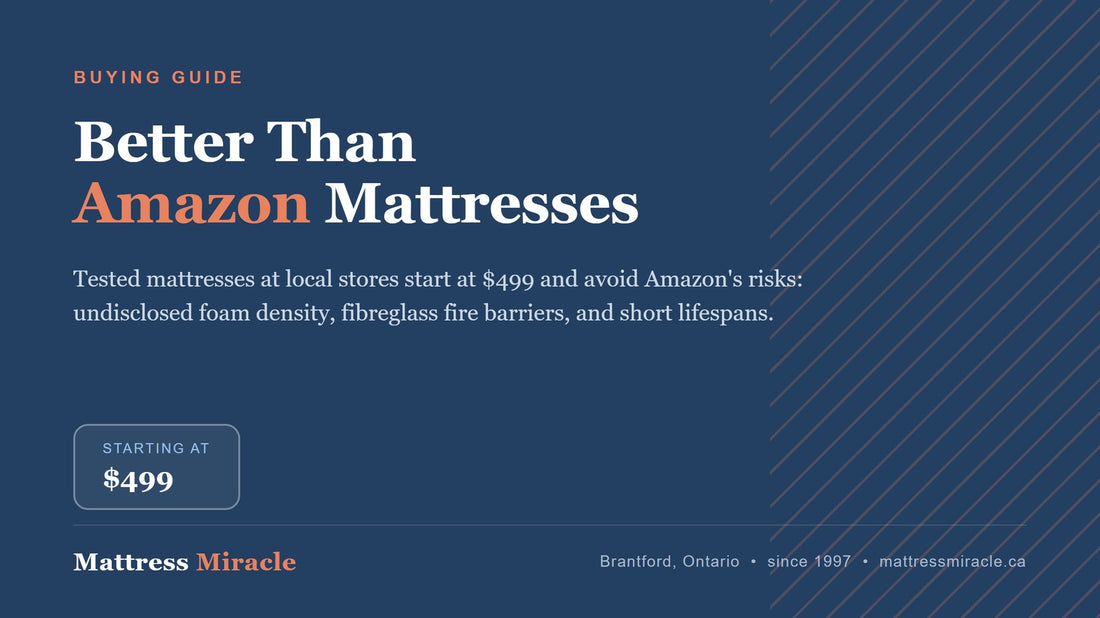 Best Alternative to Amazon Mattresses in Canada - Mattress Miracle Brantford