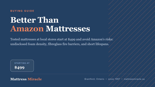 Best Alternative to Amazon Mattresses in Canada - Mattress Miracle Brantford