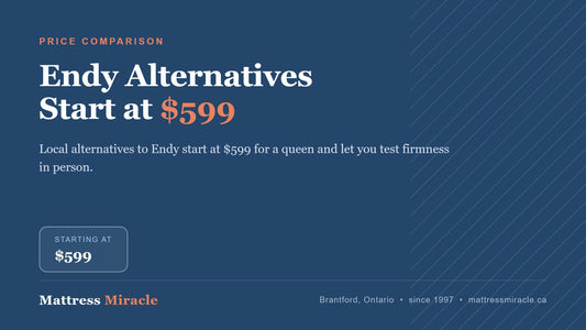 Best Alternative to Endy in Canada: Local Options That Cost Less - Mattress Miracle Brantford