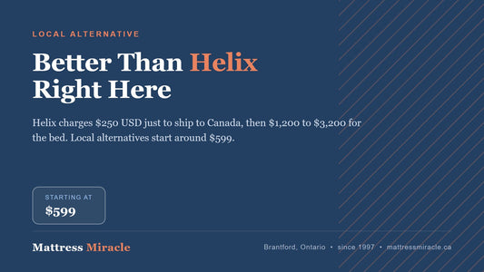 Best Alternative to Helix Mattress in Canada - Mattress Miracle Brantford