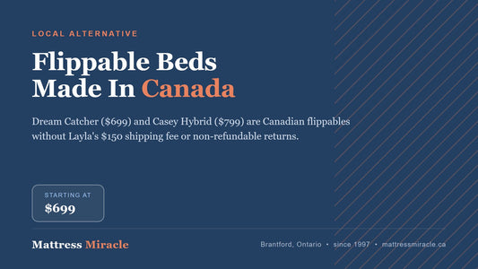 Best Alternative to Layla Mattress in Canada - Mattress Miracle Brantford