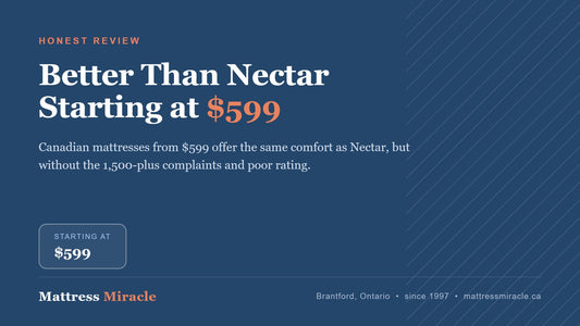 Best Alternative to Nectar Mattress in Canada - Mattress Miracle Brantford