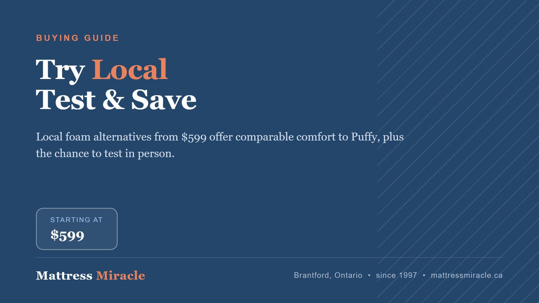 Best Alternative to Puffy Mattress in Canada - Mattress Miracle Brantford