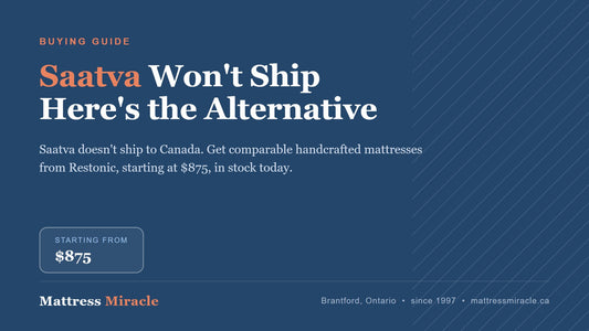 Best Alternative to Saatva in Canada - Mattress Miracle Brantford
