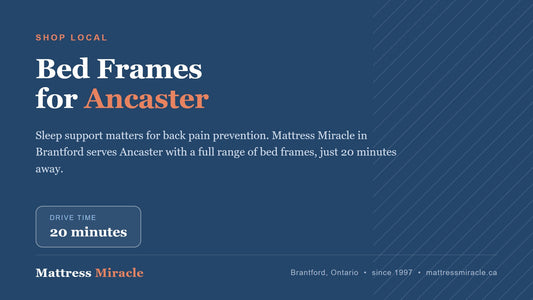 Bed Frames Near Ancaster, Ontario: Shop Local at Mattress Miracle - Mattress Miracle Brantford