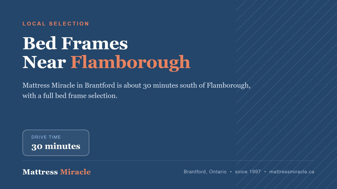 Bed Frames Near Flamborough, Ontario: Local Selection, No Big Box Pressure - Mattress Miracle Brantford