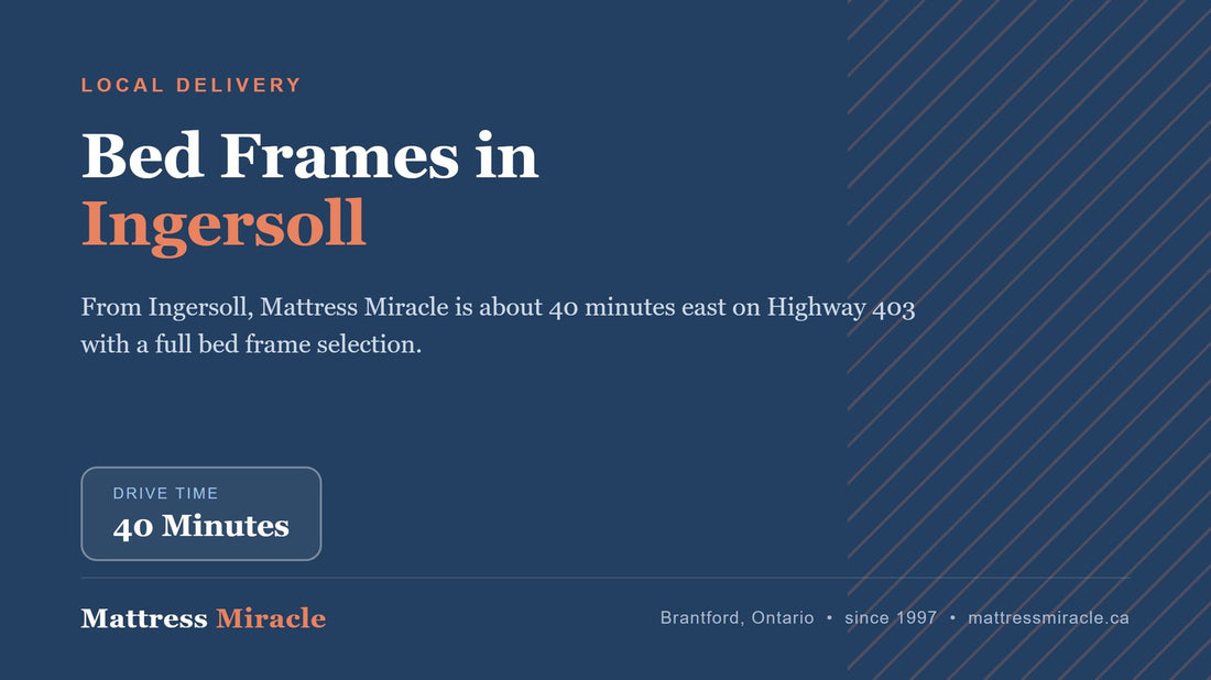 Bed Frames Near Ingersoll, Ontario: Serving Oxford County - Mattress Miracle Brantford