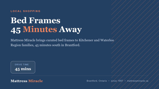Bed Frames Near Kitchener, Ontario: Waterloo Region Families - Mattress Miracle Brantford