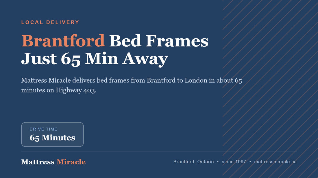 Bed Frames Near London, Ontario: Family-Owned Brantford Alternative - Mattress Miracle Brantford