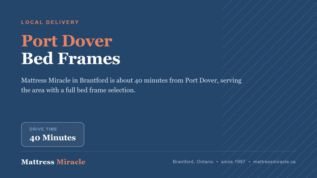 Bed Frames Near Port Dover, Ontario: Local Expertise - Mattress Miracle Brantford
