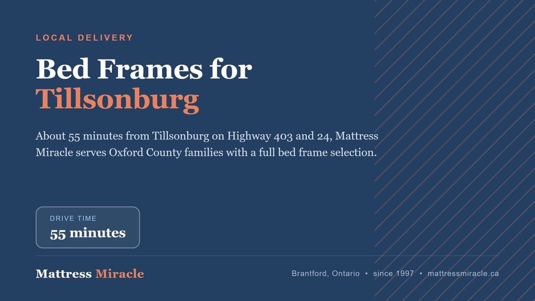 Bed Frames Near Tillsonburg, Ontario: Oxford County Families - Mattress Miracle Brantford