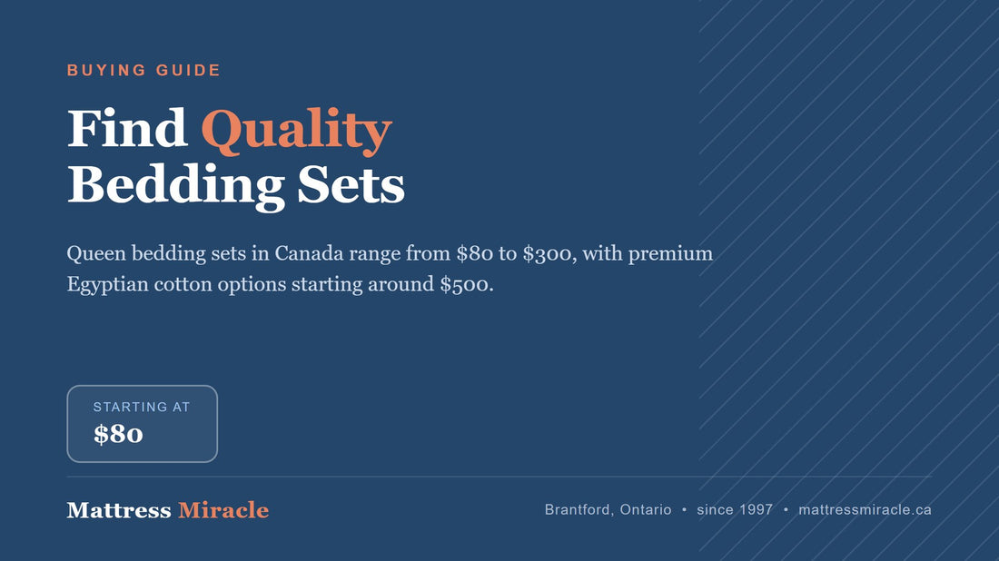 Bedding Sets Canada: Buying Guide - Mattress Miracle Brantford