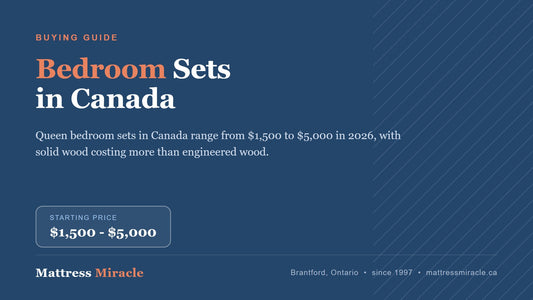 Bedroom Sets Canada: Buying Guide - Mattress Miracle Brantford