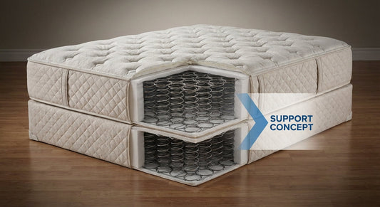 Queen Mattress & Box Spring Sets: The Perfect Pairing Guide