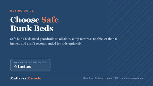 Bunk Beds Canada: Safety and Buying Guide - Mattress Miracle Brantford