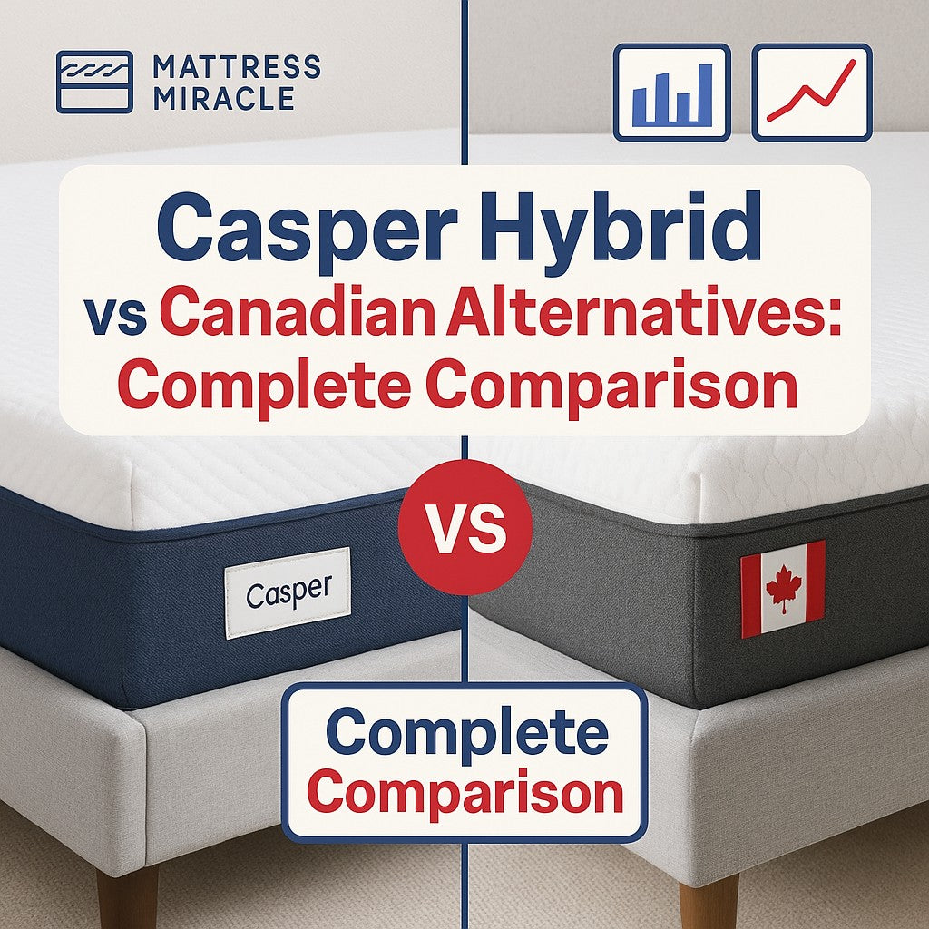 casper hybrid vs canadian alternatives complete guide mattress miracle brantford cover