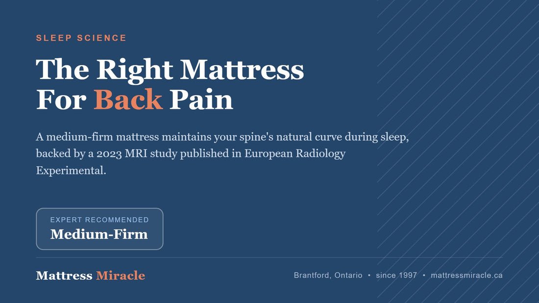 Comfortable Bed for Back Pain: What Canadian Physiotherapists Recommend - Mattress Miracle Brantford