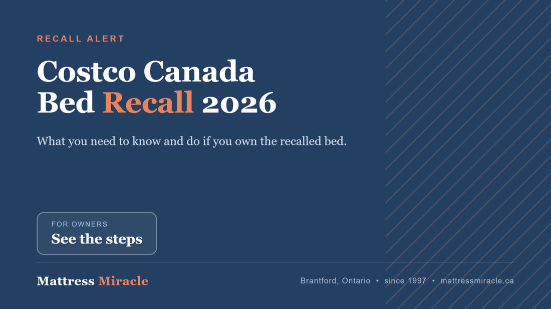 Costco Canada Bed Recall 2026: What You Need to Know - Mattress Miracle Brantford