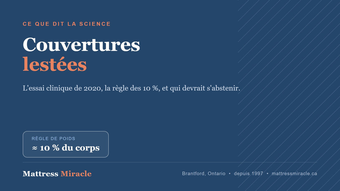 Couvertures lestées : ce que dit la science - Mattress Miracle Brantford
