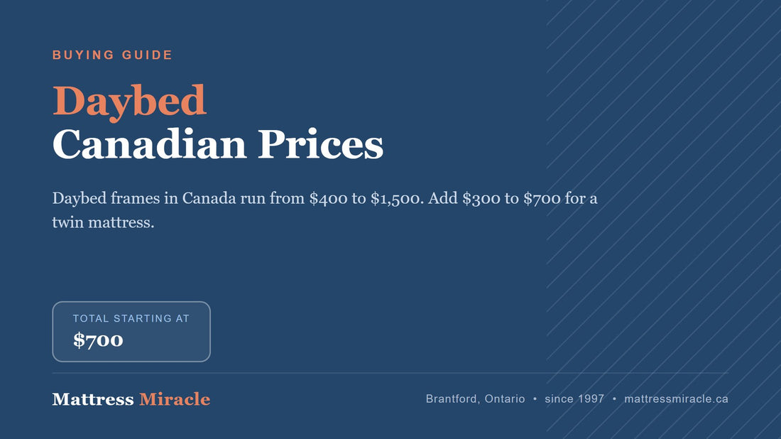Daybed Canada: Buying Guide - Mattress Miracle Brantford