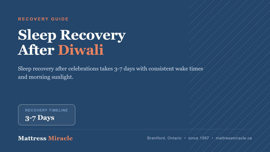 Diwali Sleep Recovery: How to Reset After Late-Night Celebrations - Mattress Miracle Brantford