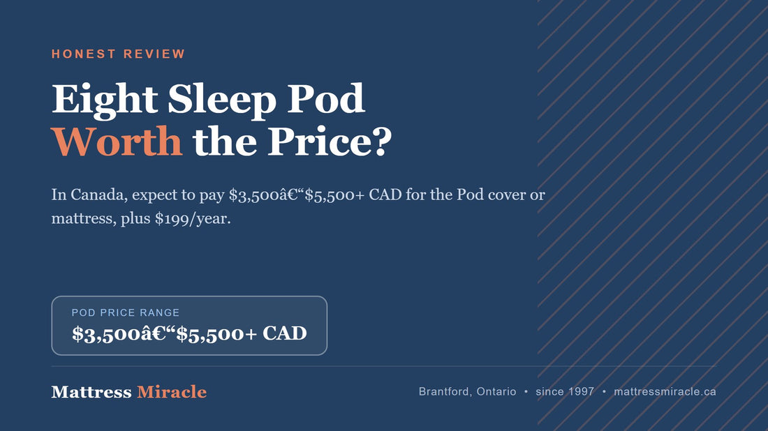 Is the Eight Sleep Pod Worth It in Canada? An Honest 2026 Review - Mattress Miracle Brantford